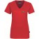 color:rot
