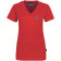 Farbe: rot