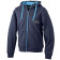 Farbe: navy/aqua
